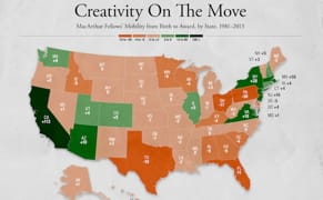Is Creativity Linked to Mobility?