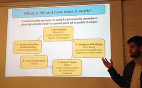 Notes from the Participatory Budgeting Underground