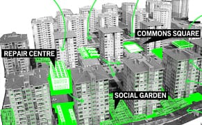 Urban Solutions for the World in 2030