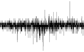 Plotting Your Favorite Novels Visually