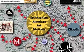 Smithsonian Joins Forces with 14 Museums to Pool Data on American Art