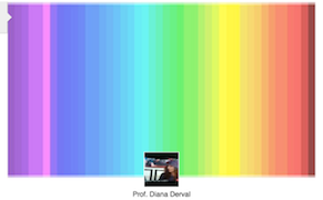 How Many Colors Can Most of Us Actually See?