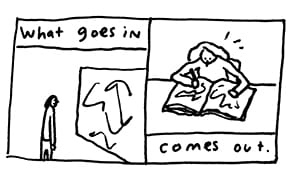 Making Art Is Like Pooping