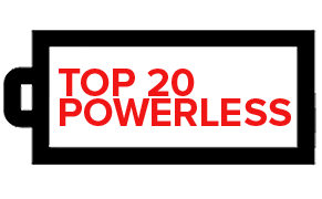 The 20 Most Powerless People in the Art World: 2015 Edition