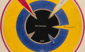 W. E. B. Du Bois's Modernist Data Visualizations of Black Life