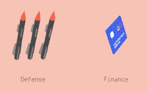 Build the Most Disruptive Startup Ever in a Dystopian Business Simulator