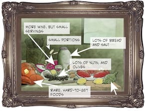 Study of 500 Years of Still Lifes Confirms We've Long Had an Appetite for Exotic Foods