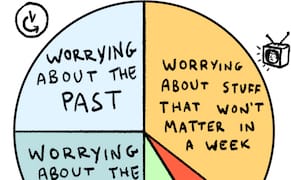 Planning an Emotional Budget