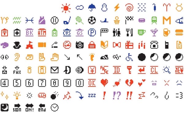 Museum of Modern Art Adds the Original Emoji Set to Its Permanent Collection ?
