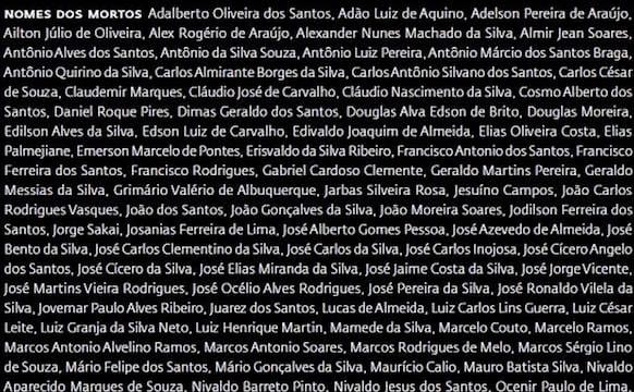 An Artist Remembers a Prison Massacre in Brazil, Where Police Impunity Reigns