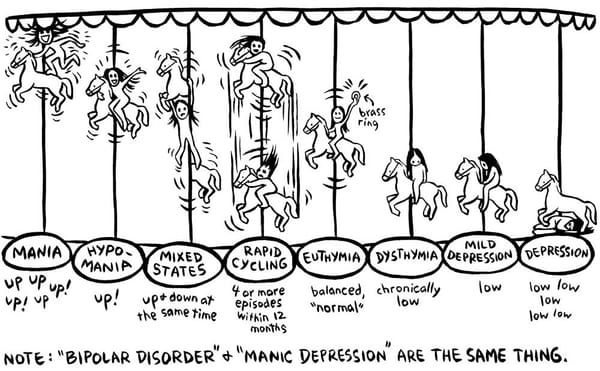 Inside the Comics Collection of the World's Largest Medical Library