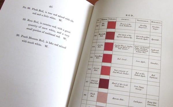 An Early 19th-Century Flower Painter's Guide to Identifying Colors of the Natural World