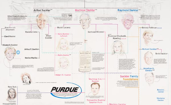 Capital and Complicity in the Art World