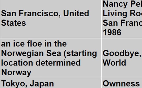 apexart Announces 2020–21 International Open Call Winners