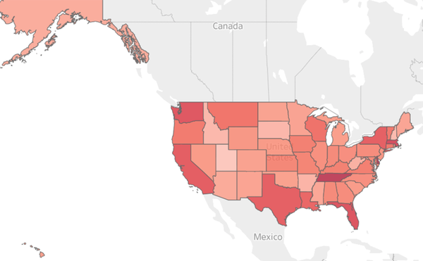 Survey of US Arts Organizations Points to Devastating Losses During Pandemic