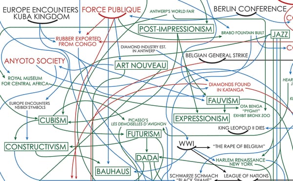 Hank Willis Thomas Gives an Infamous Modern Art Diagram a Postcolonial Update