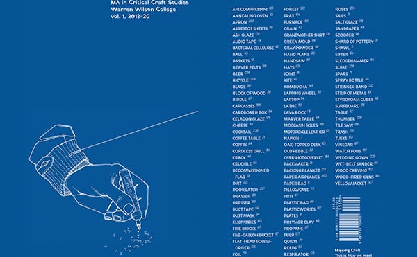 Warren Wilson’s MA in Critical Craft Studies Releases Its First Publication