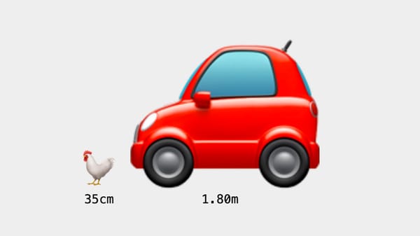 This Extremely Satisfying Website Ranks Emojis By Actual Size